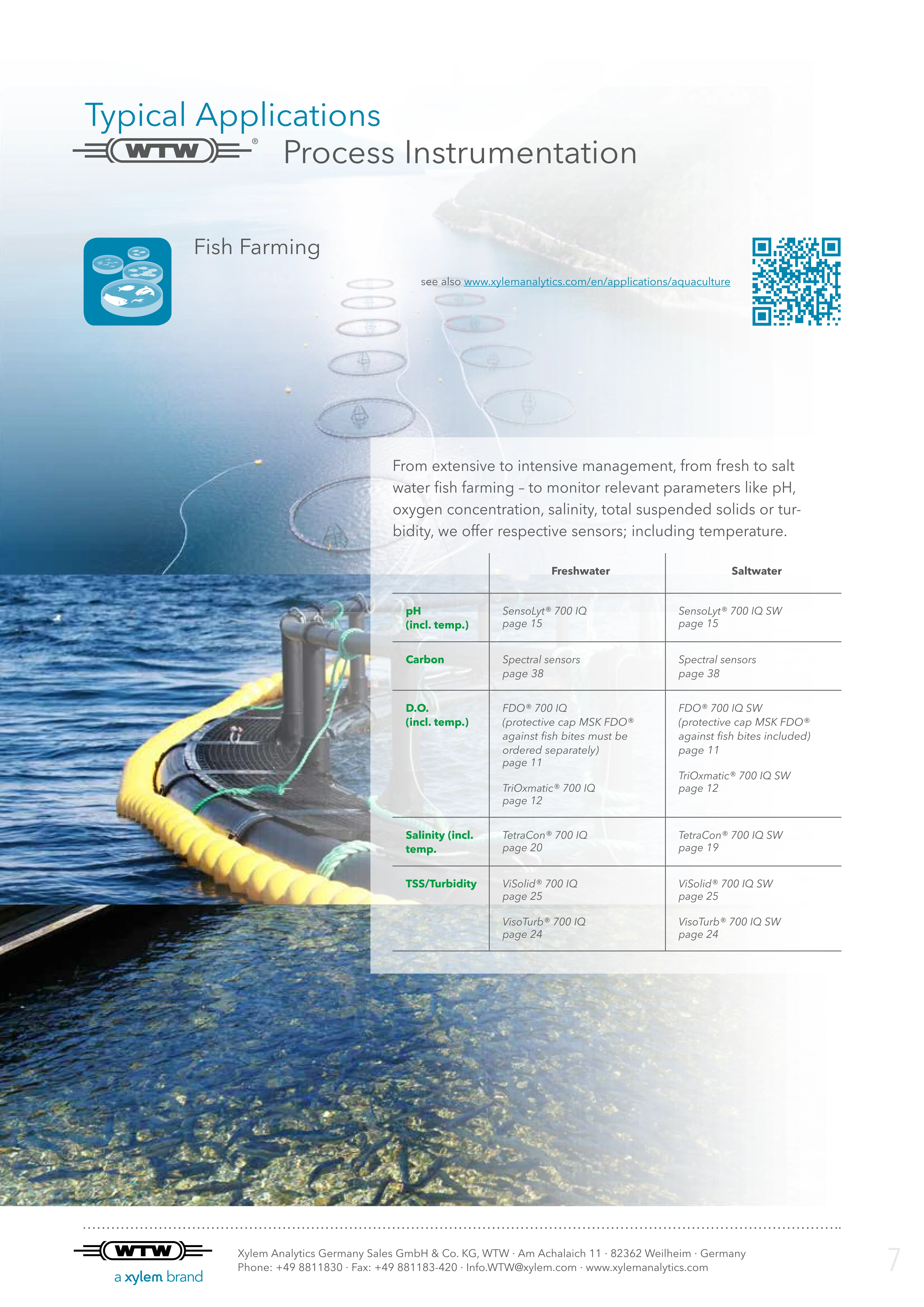 Fish Farming & Aquaculture