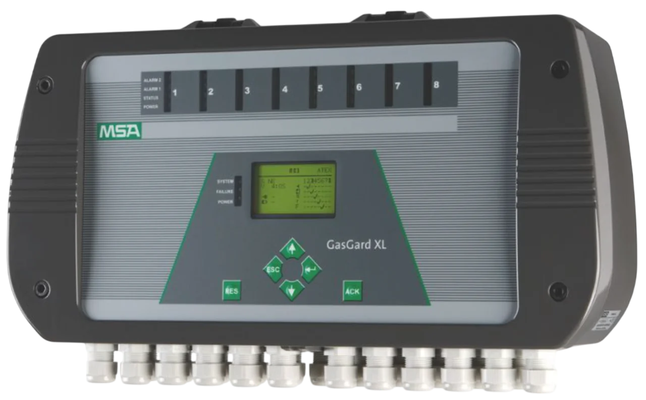 GasGard® XL Controller