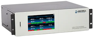 Multi-Channel Process Monitor