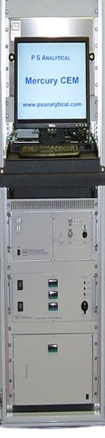 PSA 50.100 Online CEM Analyzers