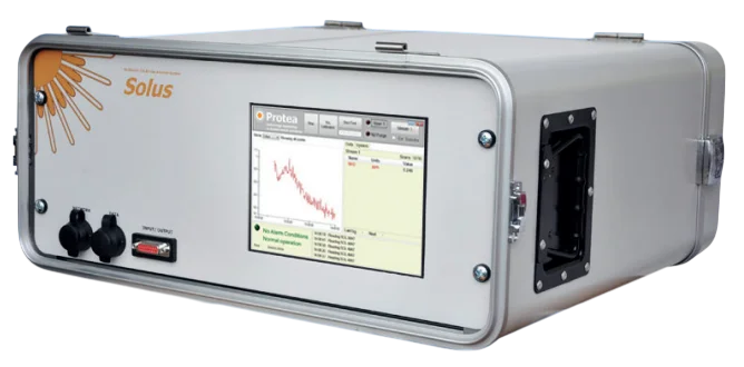 Solus Multipoint